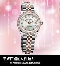 千娇百媚的女性魅力劳力士女装日志型28腕表品鉴