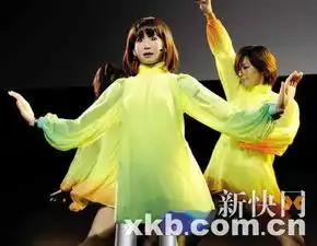 日本推出美女机器人会像真人一样唱歌跳舞