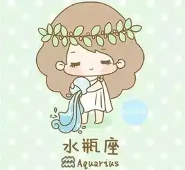 3月8日12星座运势提醒,祝福各位宝宝女生节快乐