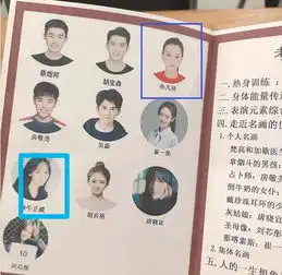 北电名单曝光,宋祖儿原来姓孙但网友关注点居然是秦牛正威