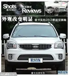 起亚狮跑怎么样起亚狮跑优惠5万狮跑配置及图片