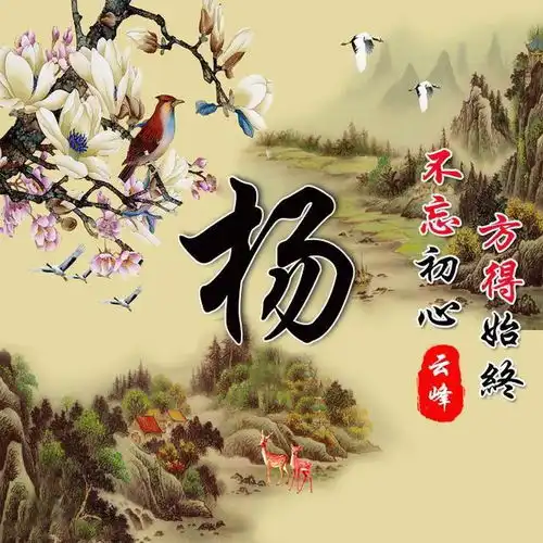 35张全新3d个性签名微信头像,2020最热门的姓氏头像,有你的吗