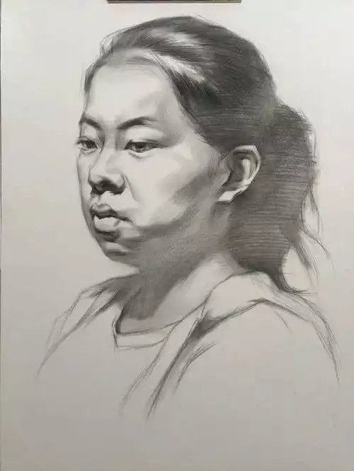 画头像的三个因素
