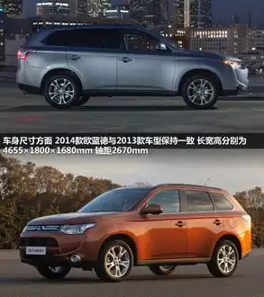 洛杉矶车展首发2014款欧蓝德官图解析