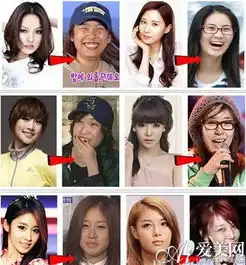 这几个明星是谁