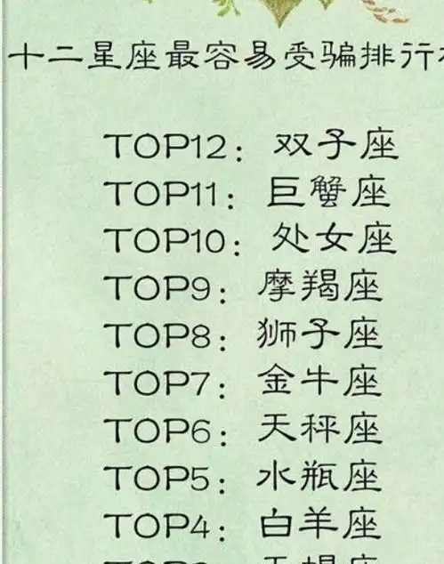 十二星座女生的标准,身高白羊座的女生标准身高一米六