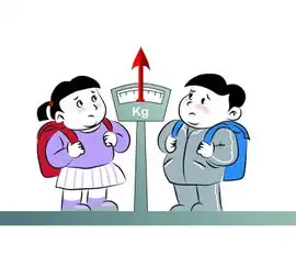 开学了,别再让孩子胖下去