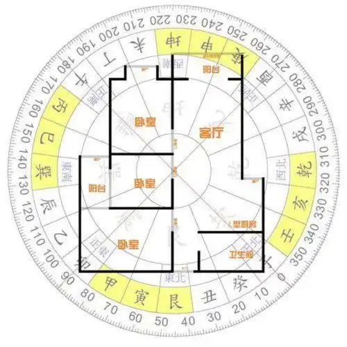 王蓉80后女风水师,硕士毕业月入2万,称风水不是骗人的