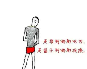 请问下这种图片有什么名称吗在百度能查到吗求解