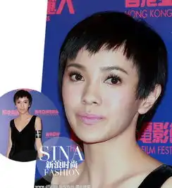 郭采洁变假脸宋茜大红唇老10岁化错妆害死女明星