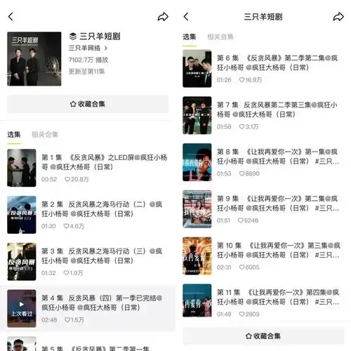 疯狂小杨哥入局短剧,抖音一哥不卖货了
