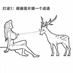 小鹿看着美女胸口是什么成语