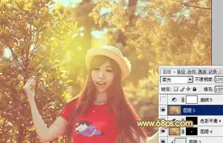 用photoshop制作金黄色夏天阳光女孩图片处理