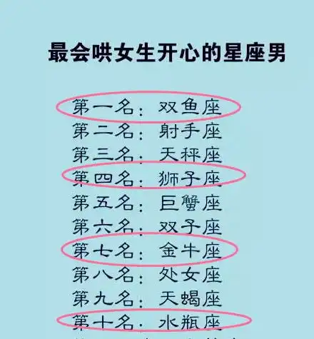 12星座最有气质的星座女排行榜,最会哄女生开心的星座男