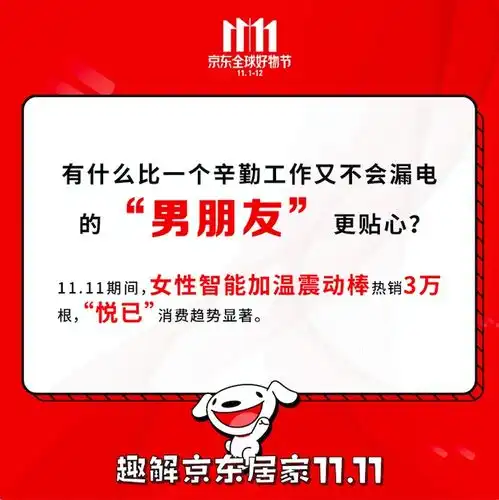 女性安全感锁来给京东11.11智能指纹锁女性消费者提升13