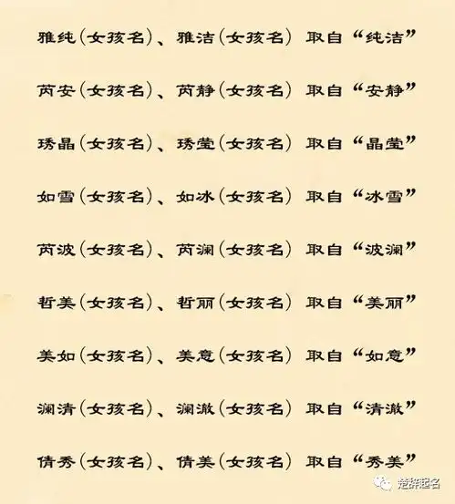 包姓女孩有寓意的国学经典名字诗经楚辞起名