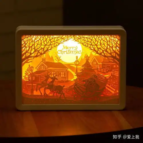 快圣诞了,送老婆什么礼物好