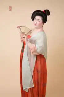 吃汤圆的唐朝胖仕女爆火,真人我们找到了