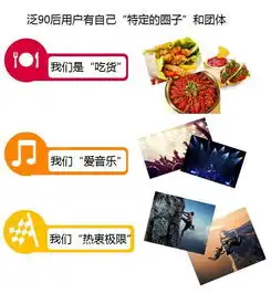 太励志了三成以上豪华车消费者是8090后