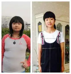因肥胖遭到父母嫌弃,13岁女生一年怒减60斤