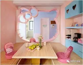 案例分享超萌kitty主题小屋满满的少女心