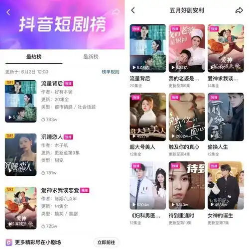 完蛋,股市被短剧包围了揭秘背后的产业链到底有多赚
