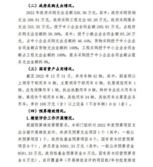 辽宁报刊传媒集团辽宁日报社2022年度部门决算