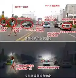 福州男人和女人开车的区别,太经典了