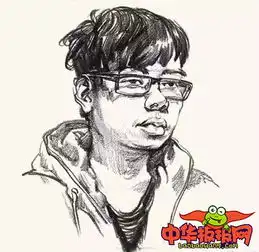 优秀速写人物临摹图片,头部局部临摹素材