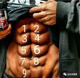 9块腹肌的魅力,让男人毫无抵抗力,对妹子有万能吸引力