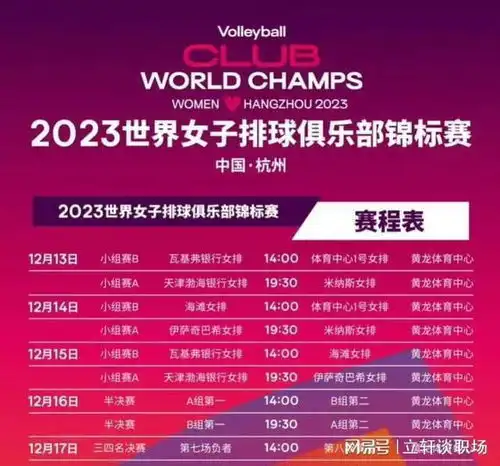 2023女排世俱杯群英荟萃,逐梦东方