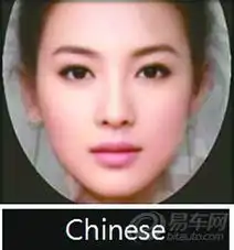 各国美女标准,看看自己更偏爱哪种类型