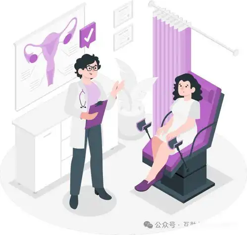 互助县2025年妇女宫颈癌乳腺癌免费筛查开始啦