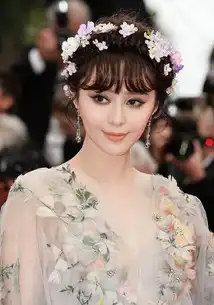 图姿兰盘点一瘦就惊艳的女星