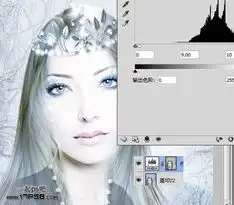 ps雪景复古仿手绘美女头像照片