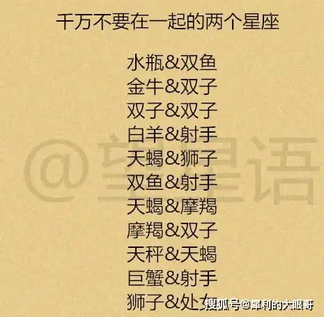 12星座真实性格是什么12星座女生恋爱坏毛病