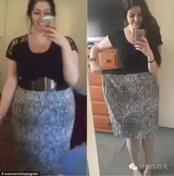 澳女子靠智能手表监督一年减肥90斤
