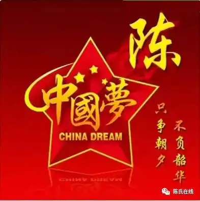 2021最美陈氏头像,送给陈家人,总有一款你喜欢