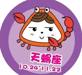 12星座的控制欲有多强控制欲排行top3的星座居然是