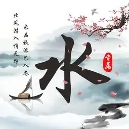 水墨中国风,12款姓氏头像送给你,落花无情人有情