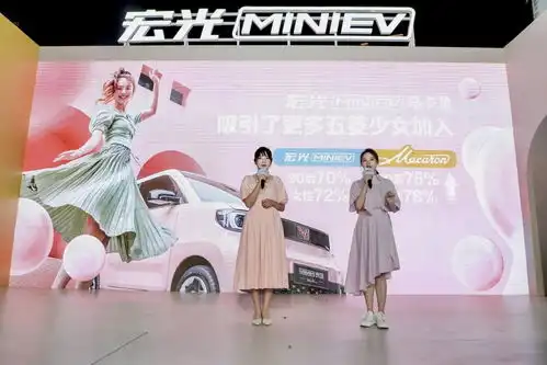 马卡龙秋色俘获少女心,宏光miniev又添新色号