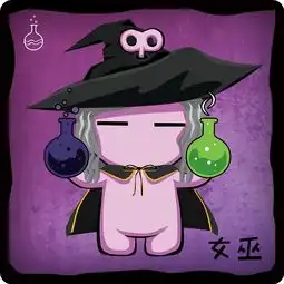 狼人杀卡牌