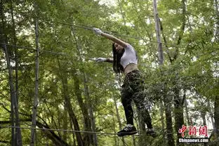 长沙美女丛林高空漫步踩钢丝行走8414889旅游图片库大视野