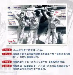 科颜氏丨精致的猪猪女孩,你们身边的猪猪男孩够精致吗除了陪他吃鸡你还可以给他这些