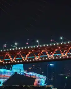 勒是桥都重庆14000座桥爆红全网,再一次惊艳了全世界......