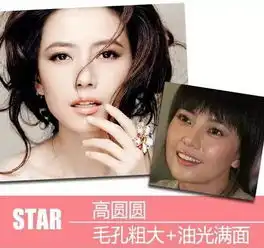 汤唯皮糙毛孔粗粗大毛孔1招解决