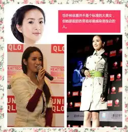 卖萌算什么真萌才是王道细数五大萌女星
