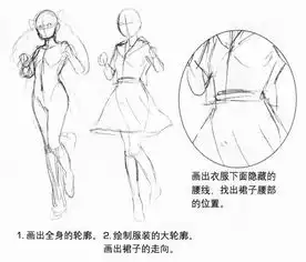 怎么样才能画好漫画里面的百褶裙