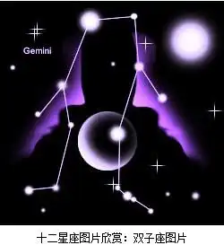 十二星座图片及文字对位