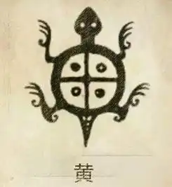 自贡人,你的姓氏图腾长啥样真是大开眼界